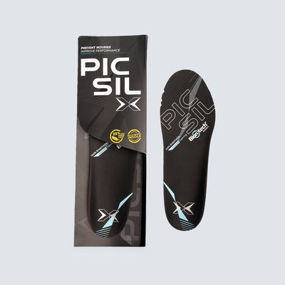 Plantillas biomeccaniche per l'allenamento incrociato 